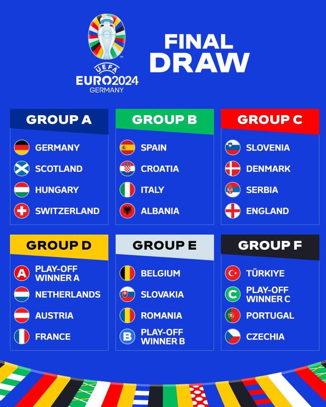 官方：英国爱尔兰举办2028欧洲杯，2032欧洲杯在意大利土耳其-今日头条